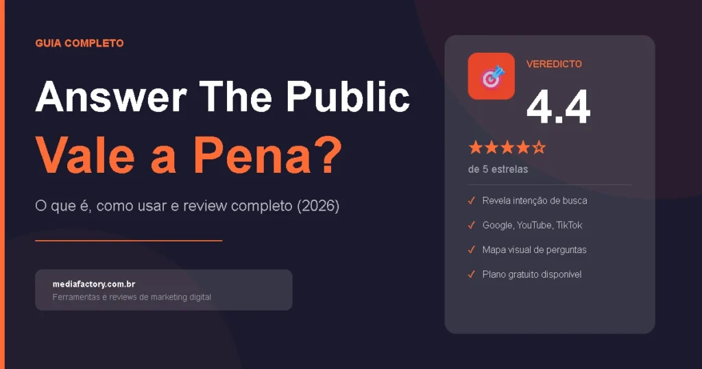 Answer The Public: guia completo mostrando se a ferramenta vale a pena em 2026, com análise, recursos e avaliação 4,4 de 5 estrelas.