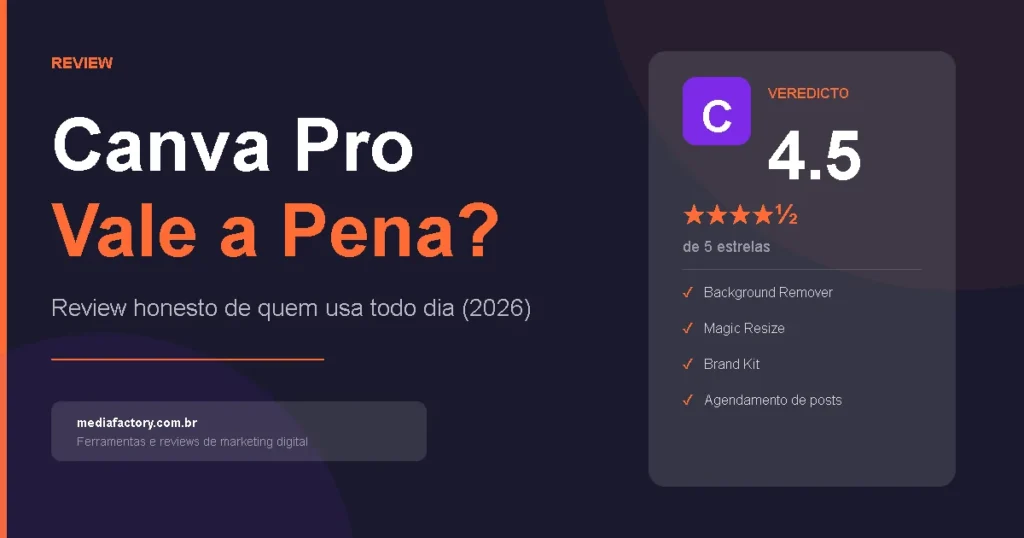 Review do Canva Pro 2026 mostrando avaliação de 4,5 estrelas, recursos premium e análise completa da ferramenta de design gráfico.