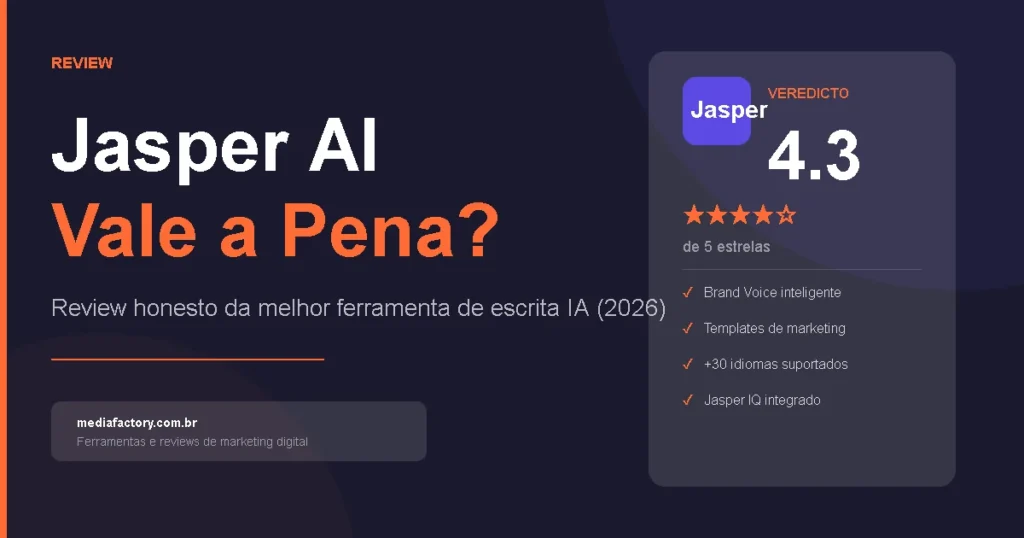 Review do Jasper AI em 2026 mostrando avaliação de 4,3 estrelas, recursos de inteligência artificial para criação de conteúdo e análise completa da ferramenta.