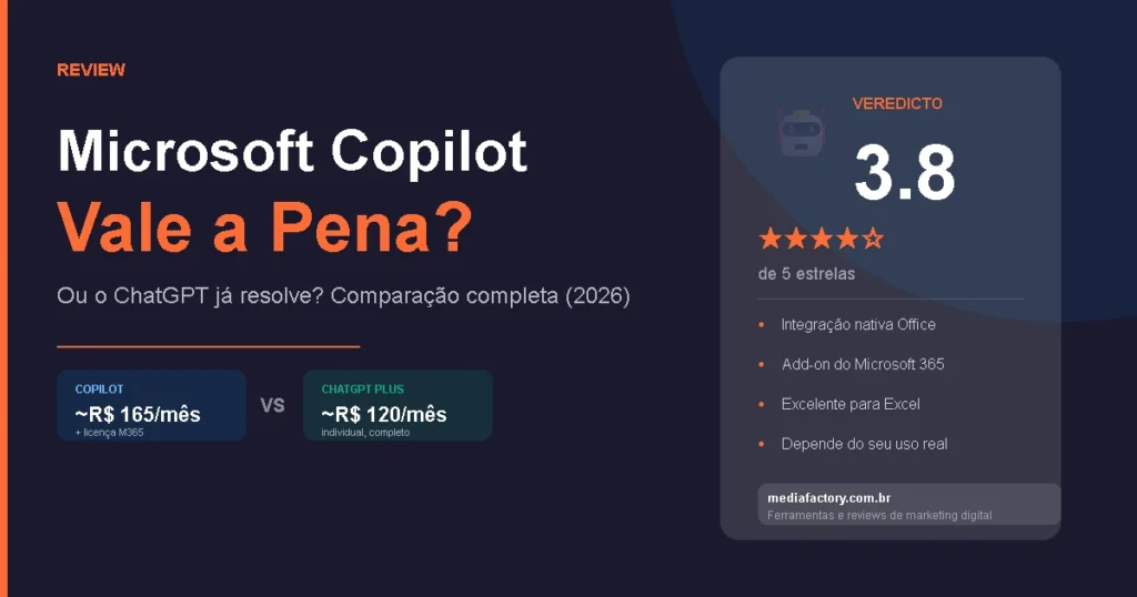 Review do Microsoft Copilot em 2026 comparando com ChatGPT, mostrando avaliação de 3,8 estrelas e integração com Microsoft 365.