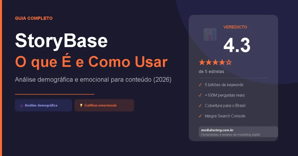 Guia completo do StoryBase em 2026 mostrando análise demográfica e emocional para conteúdo, avaliação 4,3 estrelas e recursos de pesquisa de audiência.